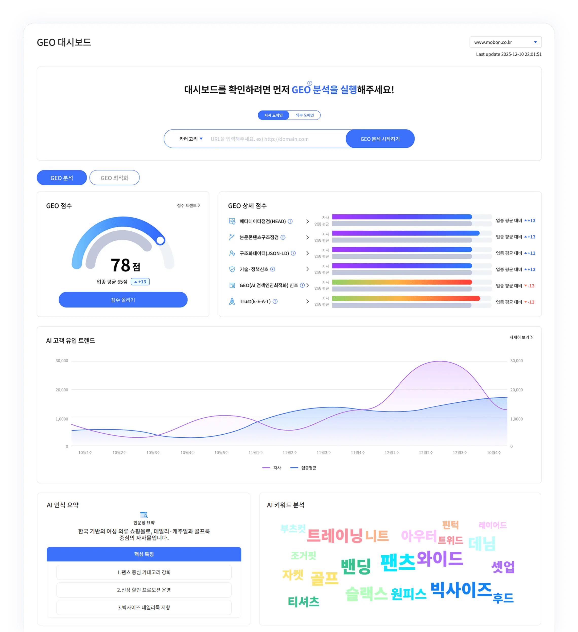 GEO 대시보드